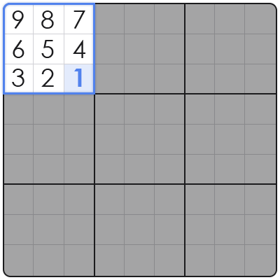 where did sudoku originate